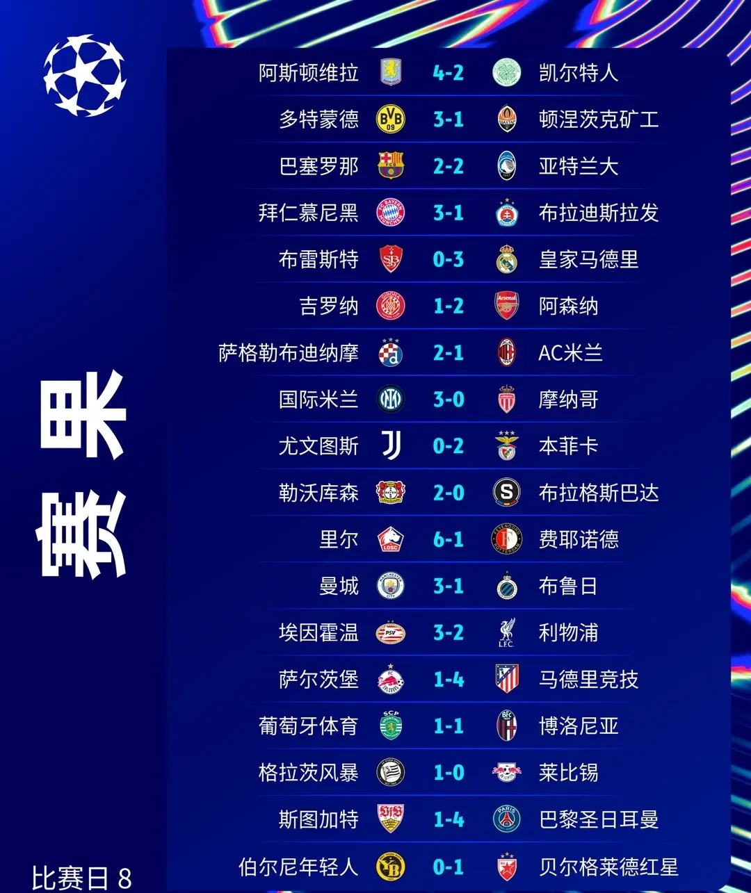 九游娱乐官网入口-国际米兰主场击败都灵，领跑积分榜