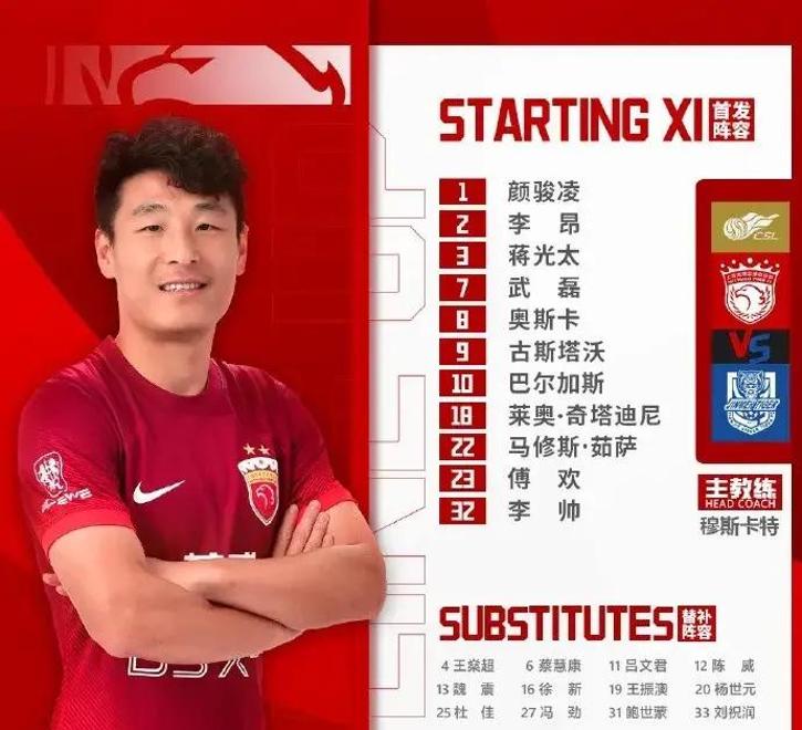 关于申花外援状态神勇，备战上港硬仗的信息
